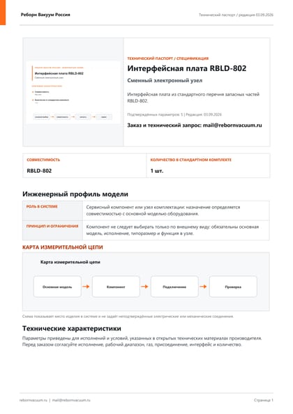 Превью документа: Интерфейсная плата RBLD-802 — технический паспорт