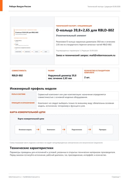 Превью документа: O-кольцо 39,8×2,65 для RBLD-802 — технический паспорт